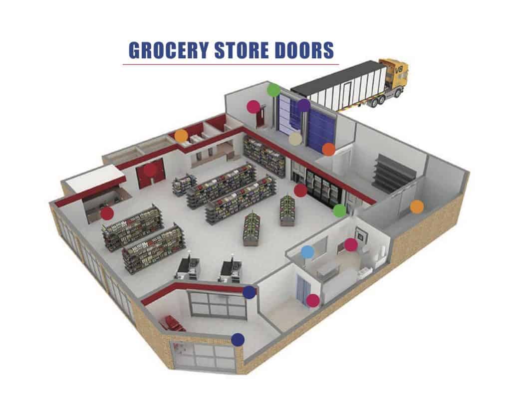 Cressy Door_Grocery Store Image